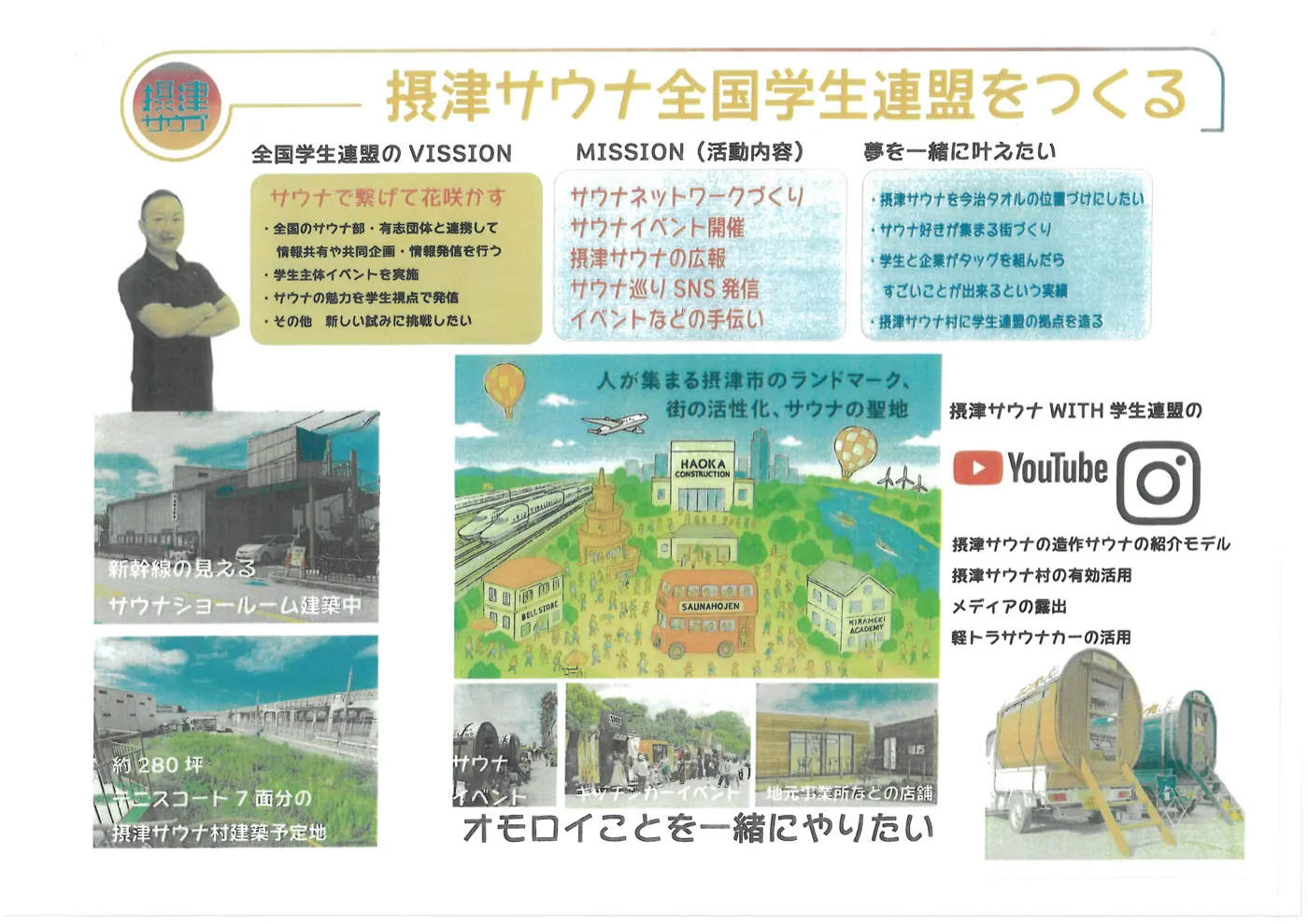 摂津サウナ全国学生連盟のビジョンや活動内容をまとめた資料